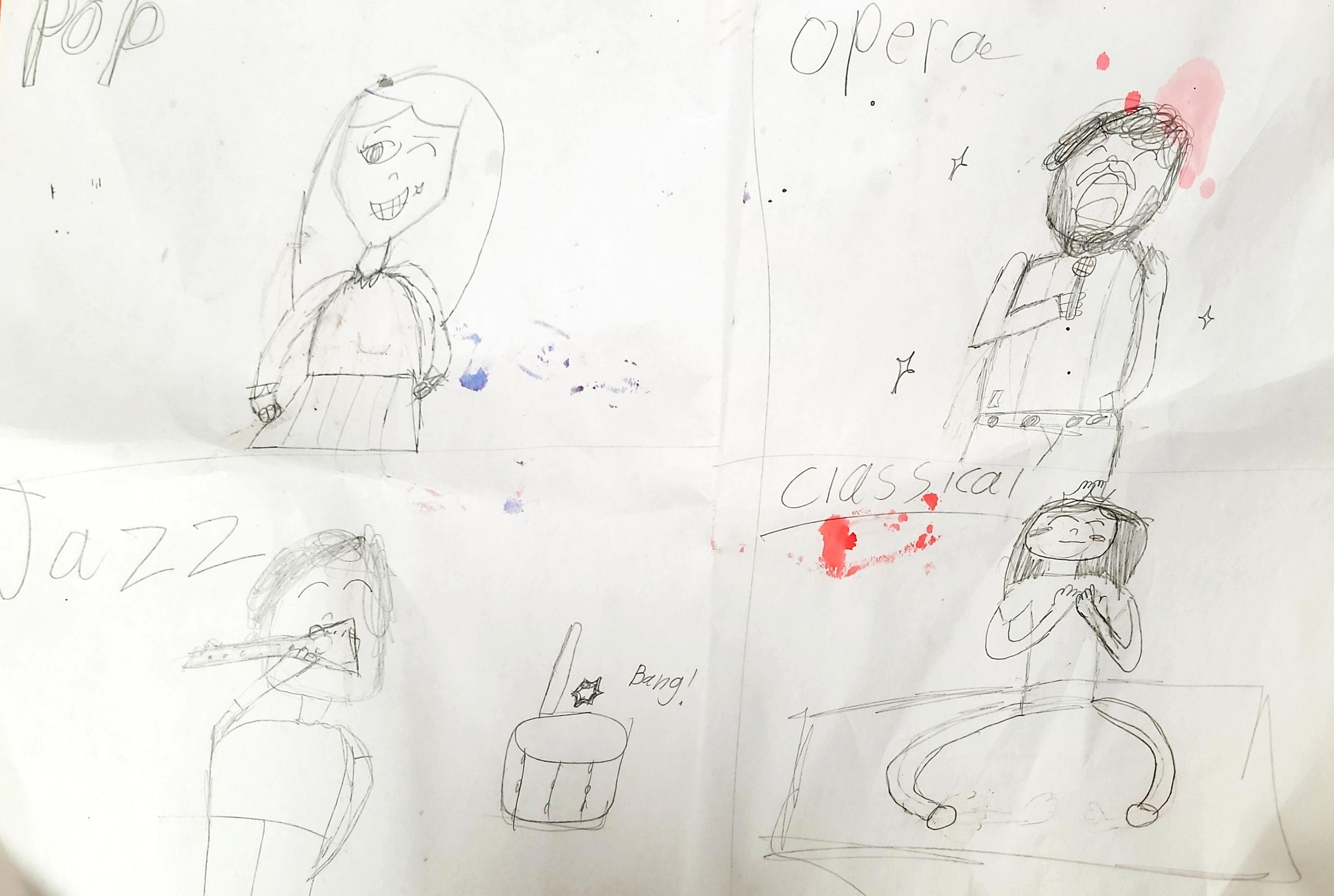 One paper with four drawings made by student while listening to different types of music, opo, opera, jazz and classical.