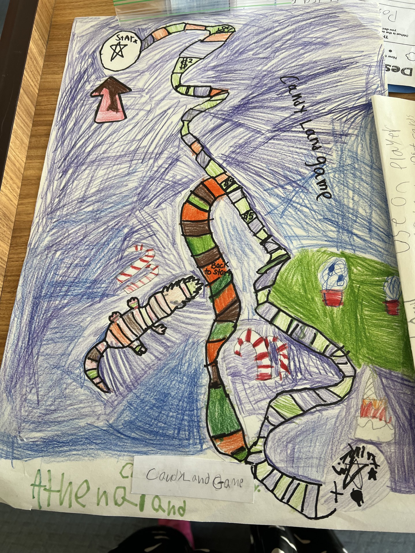 Picture is of a board game that a student designed as part of a unit on game design.