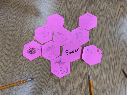 First and second grade students at Hudlow Elementary organizing their ideas about power using hexagonal thinking.
