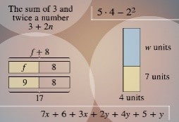 Math 6th Grade Course 4 Graphic