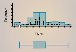 Math 6th Grade Course 6 Graphic
