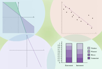 Math 8th Grade Course 2 Graphic