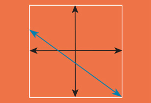 Math 8th Grade Course 4 Graphic
