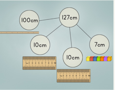 Math 2nd Grade Course 1 Graphic