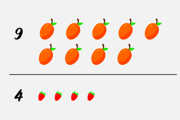 Math Kindergarten Course 3 Graphic