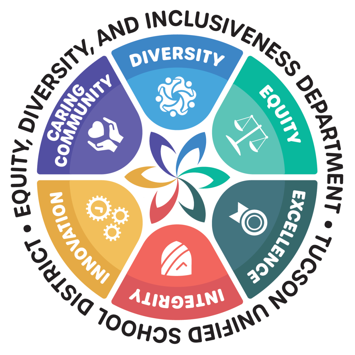 Circular EDI logo includes colorful equity, diversity, excellence, integrity, innovation, and caring community pie slices